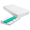 Matelas Happy FOREVER