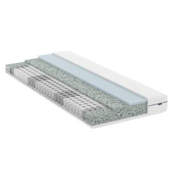 Bico IsabellePro
