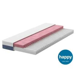 Matelas JUST Happy