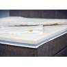 Bico Basics Topper Reversible Dual