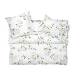 Schlossberg Hortensia Blanc