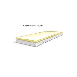 Divina mattress topper 7cm