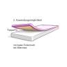 Divina mattress topper 7cm
