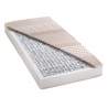 Billerbeck Classic Airtec TTFK
