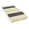 Billerbeck Basic Airtec KS