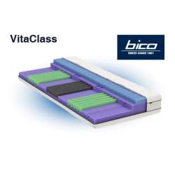 Matratze Bico VitaClass