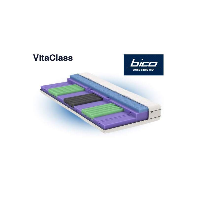 Materasso Bico VitaClass