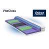 Mattress Bico VitaClass