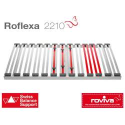 Roviva Roflexa 2210 Einlegerahmen