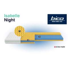 Matratze Bico Isabelle Night