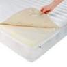 Changement de noyau matelas bico