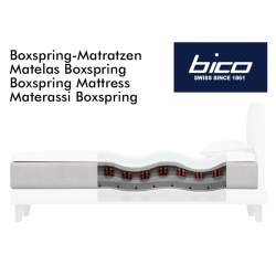 Boxspring mattress