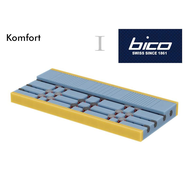 Bico Materassi Boxspring Komfort Cat.1