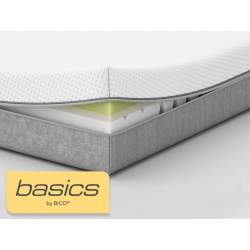 Basics by Bico Modell 02