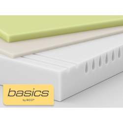 Basics by Bico Modell 02