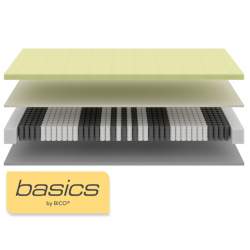 Basics by Bico Modell 04