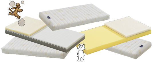 Mattress for children and teenagers, adapted to their sleep.
