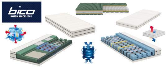 Bico mattresses of the highest quality at the best prices