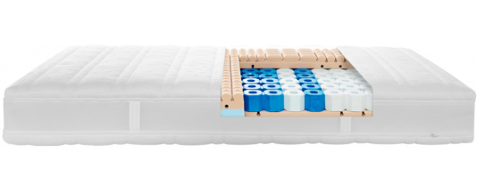 Happy-Sleep Matratze zum besten Preis zur Verfügung.